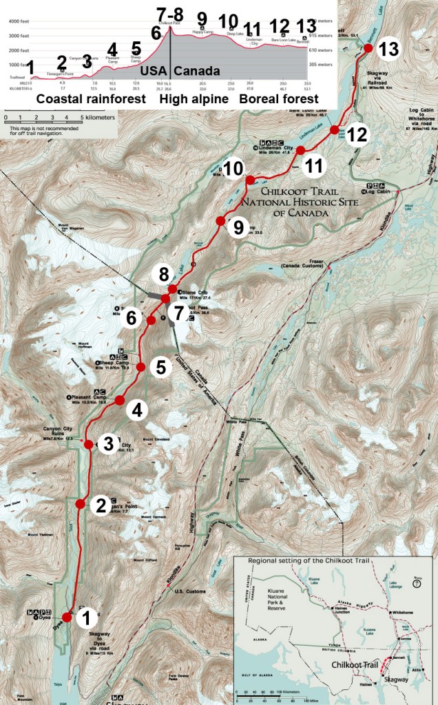 Chilkoot-trail